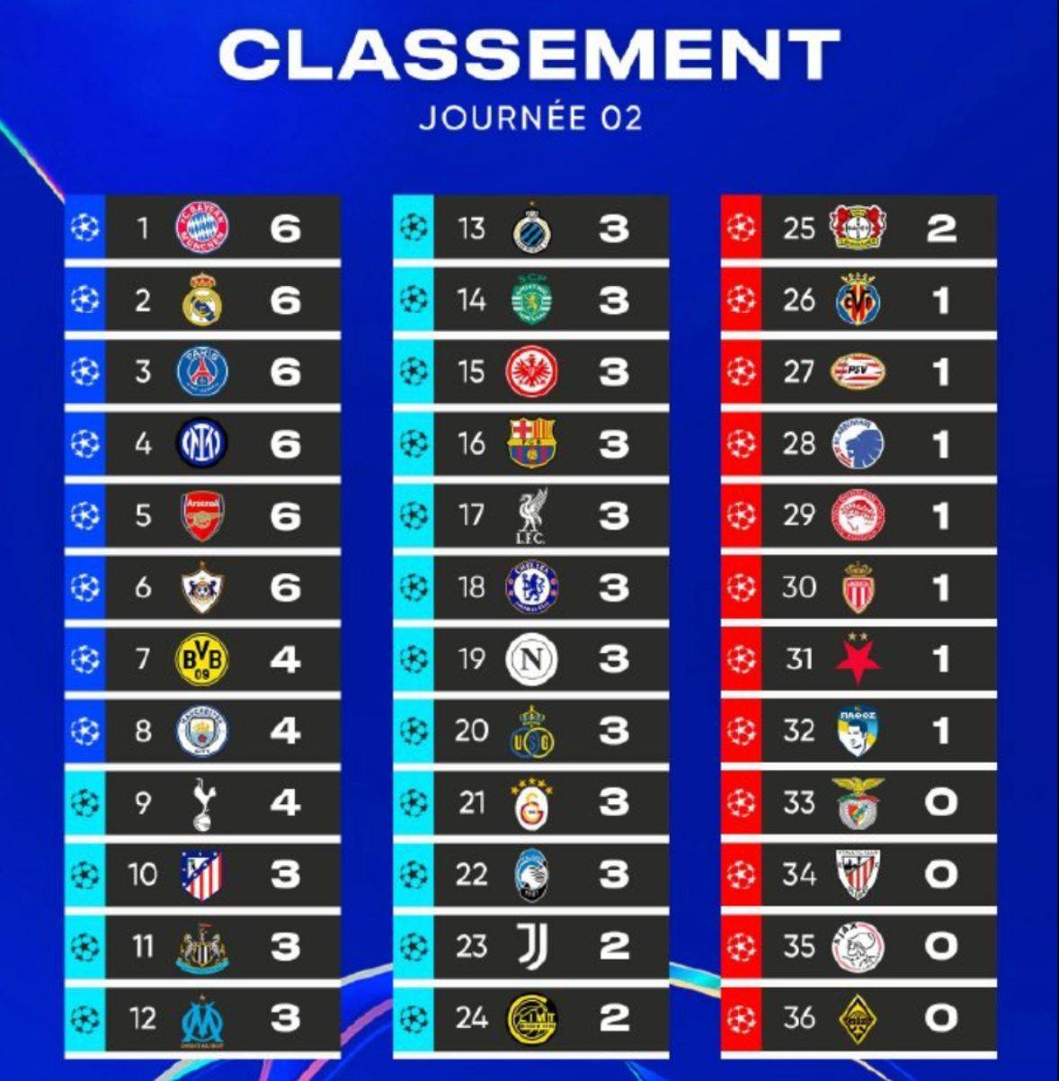 包含上海久事迎欧冠关键赛，国际比赛日豪取连胜，压力陡增，高层口径保持一致的词条-开云电竞