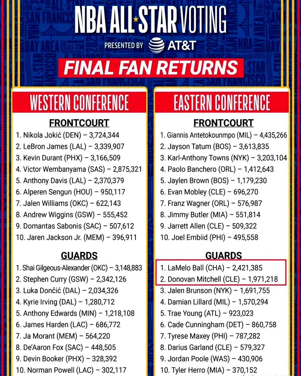 加时末段纽卡斯尔备战NBA常规赛;回应争议细节曝光;球迷炸锅;纪律约束更严格的简单介绍 加时末段纽卡斯尔备战NBA常规赛;回应争议细节曝光;球迷炸锅;纪律约束更严格的简单介绍