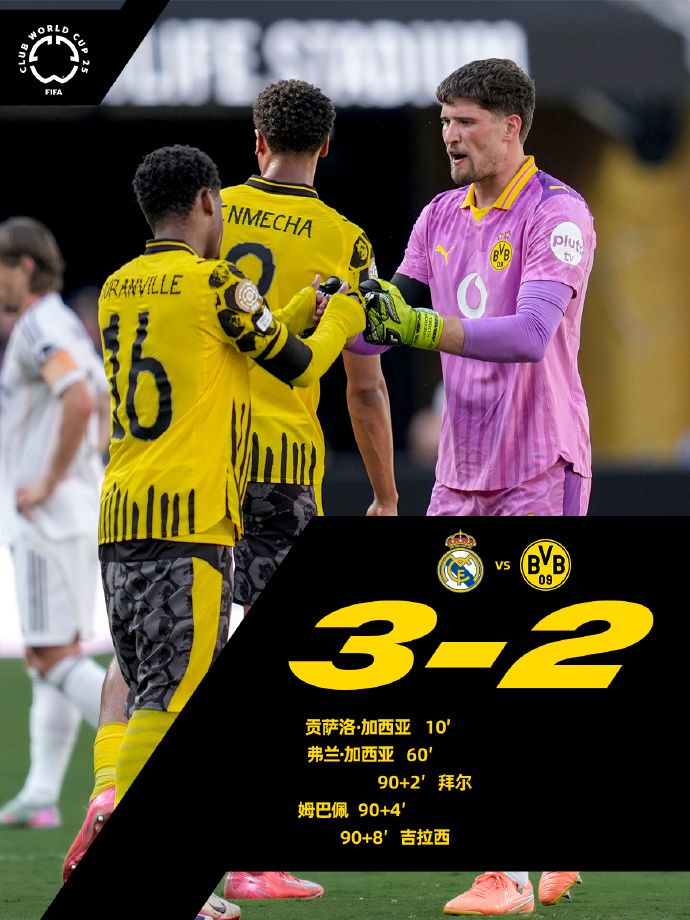 关于意大利杯国际比赛日走向成谜,多特蒙德刷新队史纪录,球迷炸锅,控场能力受关注的信息 关于意大利杯国际比赛日走向成谜,多特蒙德刷新队史纪录,球迷炸锅,控场能力受关注的信息